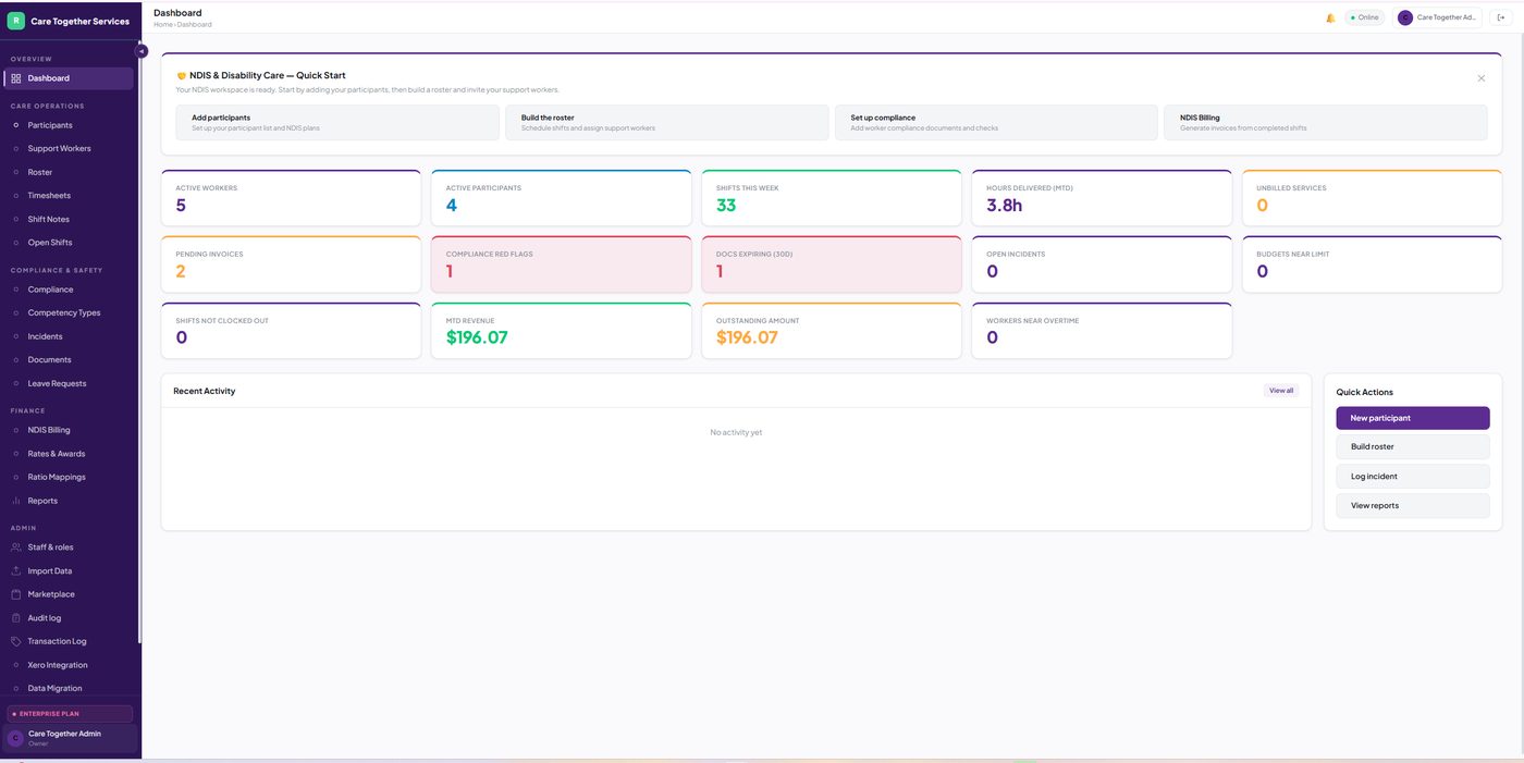 RaddeCare+ dashboard overview
