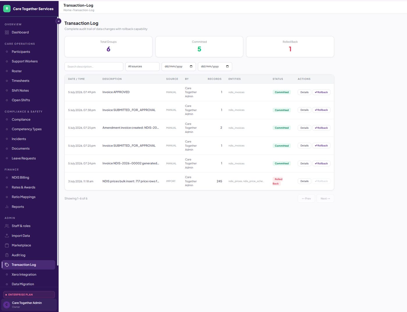 RaddeCare+ reports and analytics