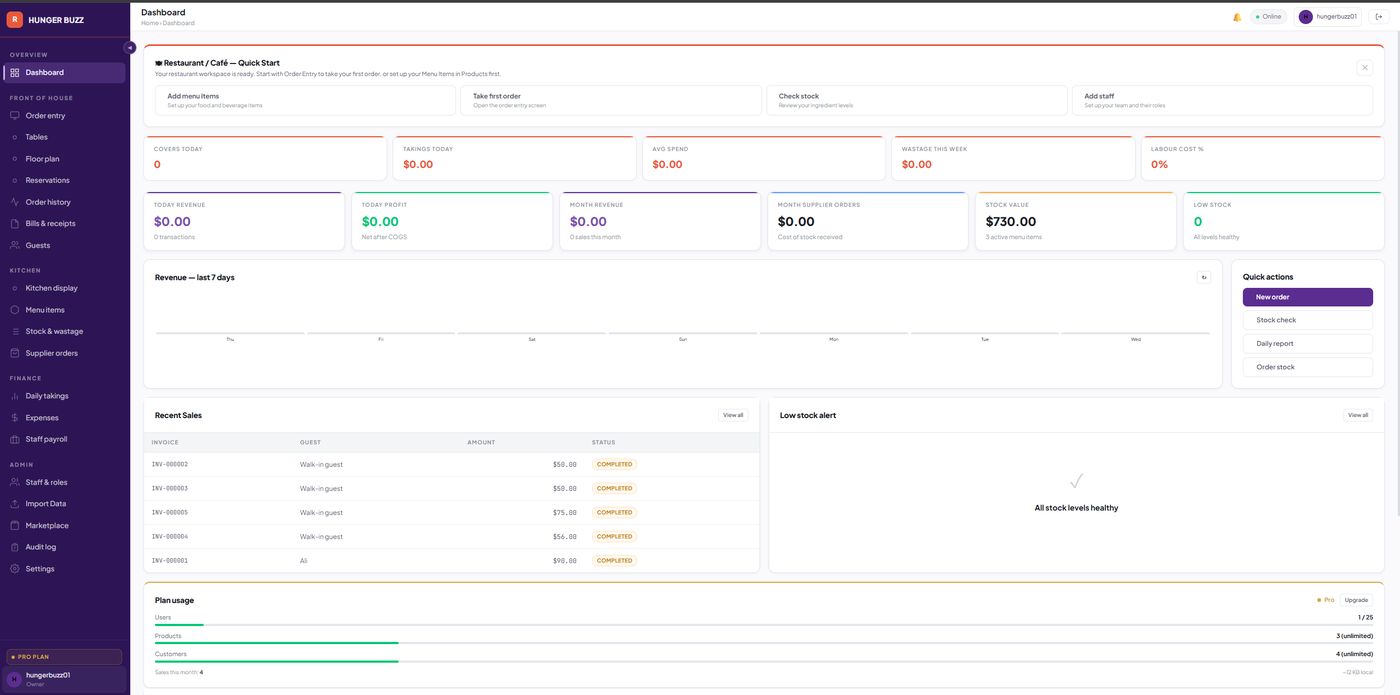 RaddeServe wastage tracking